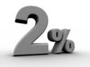 Mortgage Points